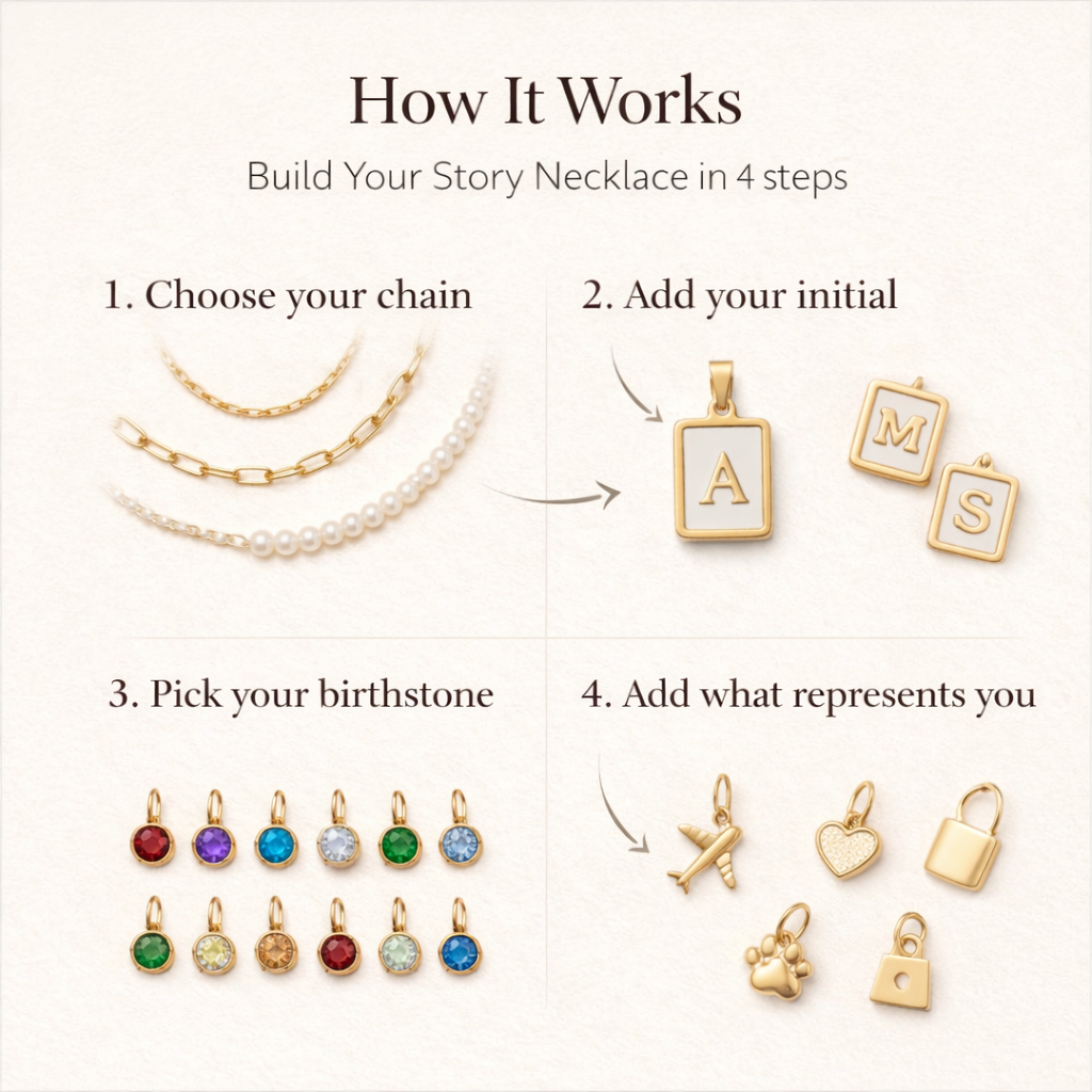 Story Necklace